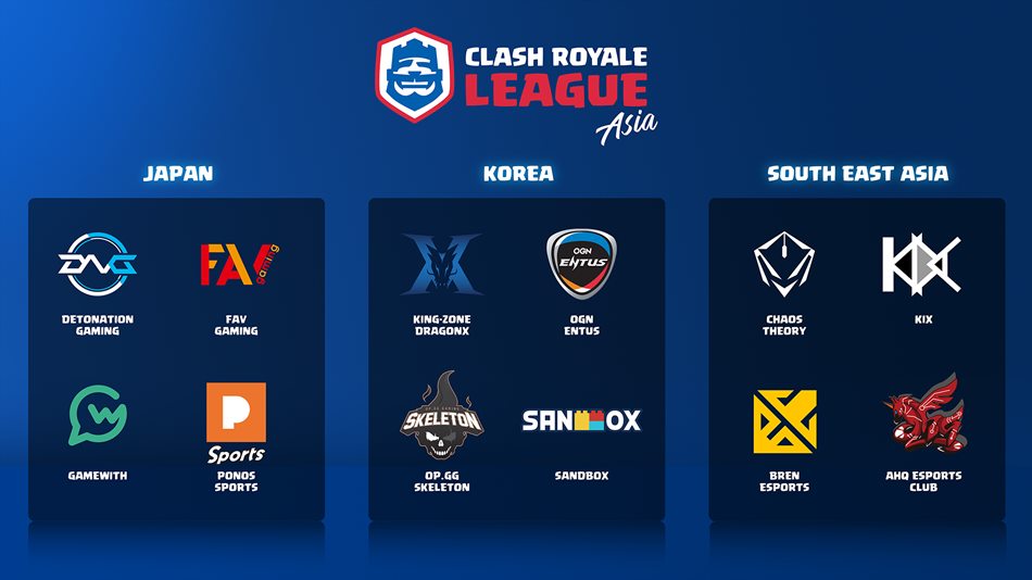 CRL Asia